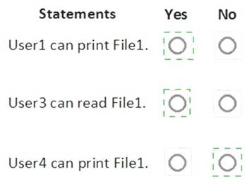 AZ-500 dumps exhibit