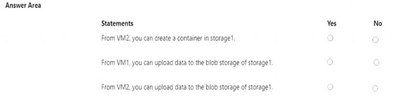 AZ-500 dumps exhibit