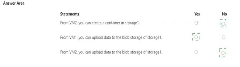 AZ-500 dumps exhibit