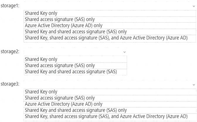 AZ-500 dumps exhibit
