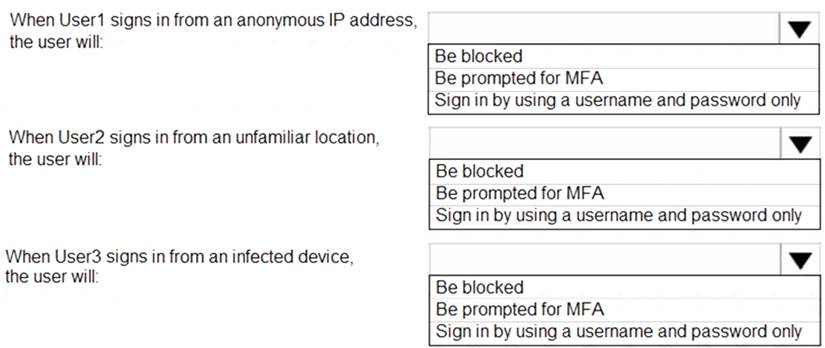 AZ-500 dumps exhibit
