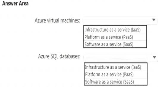 AZ-900 dumps exhibit