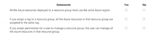 AZ-900 dumps exhibit