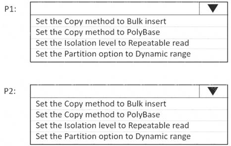 DP-203 dumps exhibit