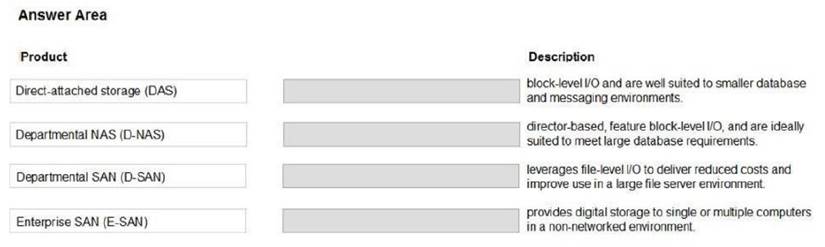HPE0-S57 dumps exhibit