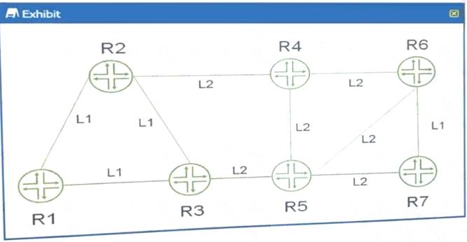 JN0-648 dumps exhibit