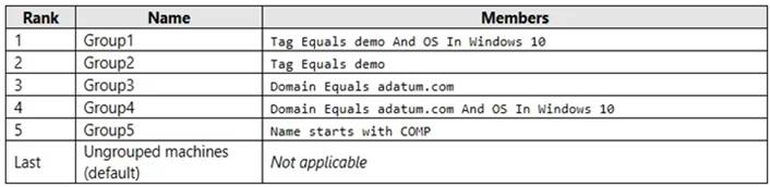 MD-102 dumps exhibit