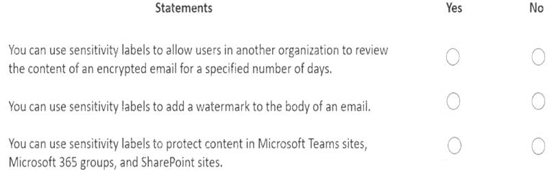 MS-900 dumps exhibit