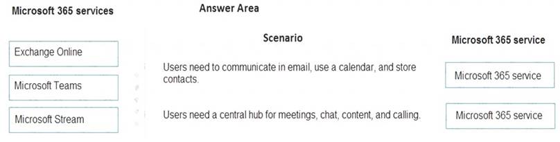 MS-900 dumps exhibit