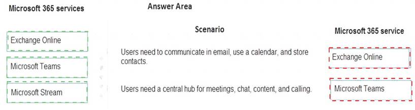 MS-900 dumps exhibit