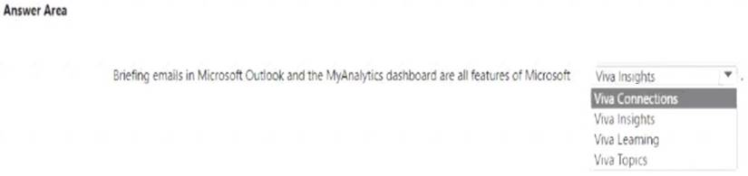 MS-900 dumps exhibit