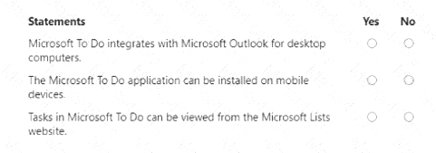MS-900 dumps exhibit
