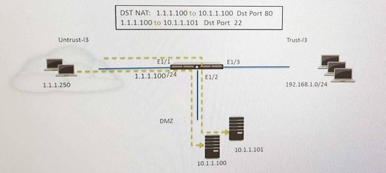 PCNSE dumps exhibit