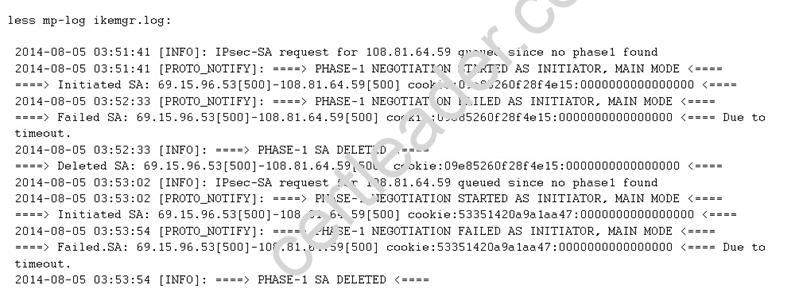 PCNSE7 dumps exhibit