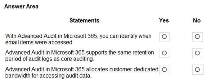 SC-900 dumps exhibit